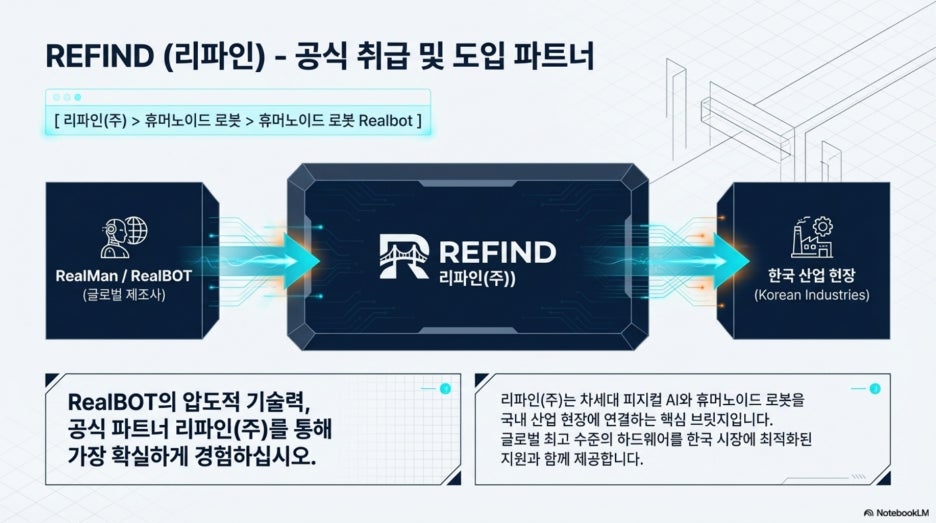 휴머노이드 로봇 RealBOT 상세 설명