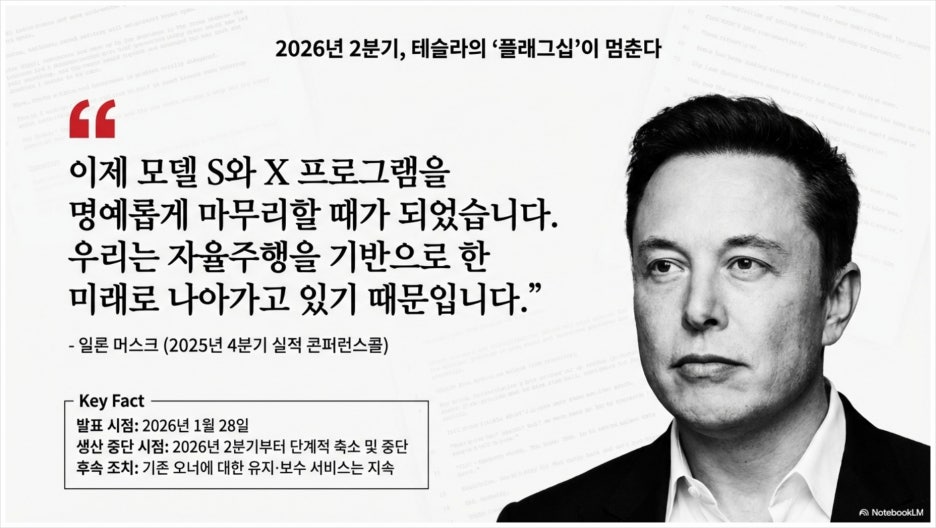 테슬라의 대전환: 모델 S·X의 퇴장과 옵티머스 로봇 시대의 개막
